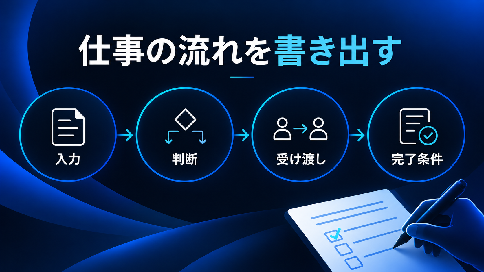 仕事の流れを書き出す